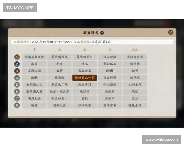 天刀手游称号系统深度解析与实用技巧全面攻略 天刀手游称号系统深度解析与实用技巧全面攻略