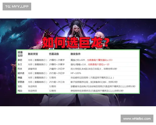 DNF玩家必看掌握这五大高效喊话技巧让你在交易与组队中脱颖而出 DNF玩家必看掌握这五大高效喊话技巧让你在交易与组队中脱颖而出